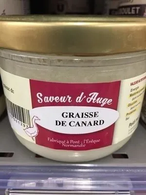 Graisse de canard