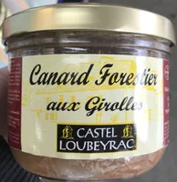 Canard forestier aux girolles