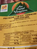 Poitrine fumée supérieure