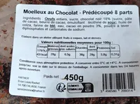 Moelleux au chocolat