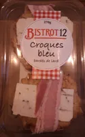 Croques bleu