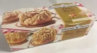 Le Paris Brest - Praliné