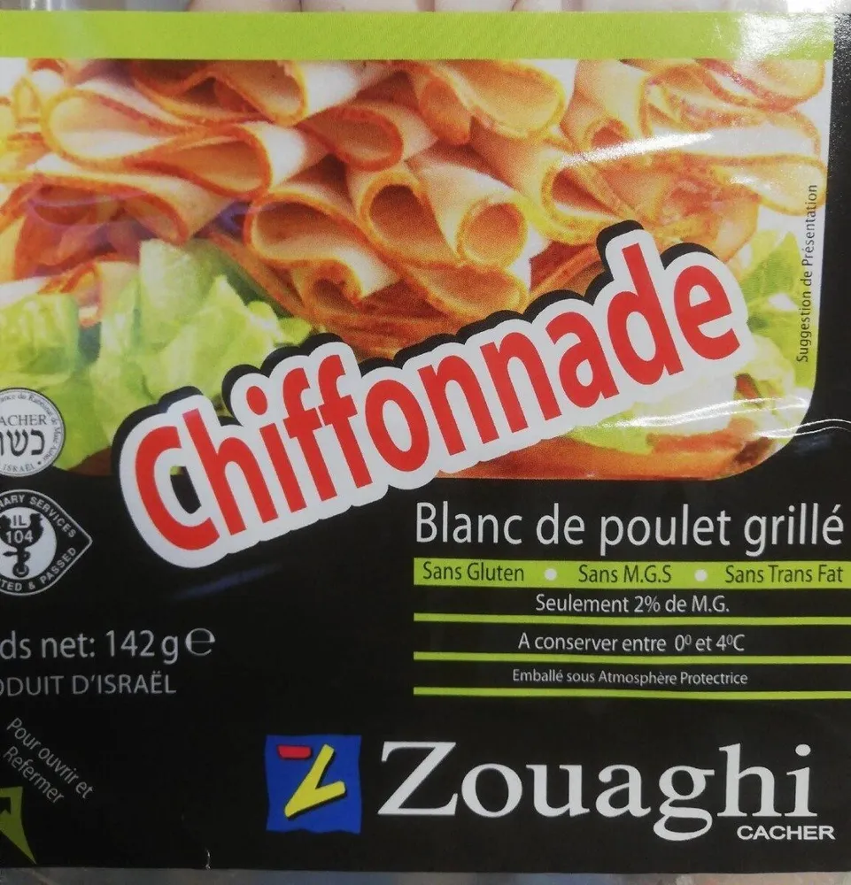 Chiffonnade