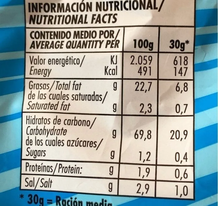 Pajitas