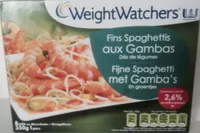 Fins spaghettis aux gambas