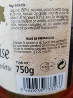Poulet basquaise au piment d'Espelette