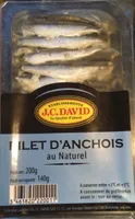 Filets d’anchois au naturel