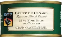 Délice De Canard, Terrine Mit Entenleber