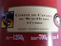 Confit du Canard du Sud-Ouest