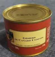 Gésiers de canard confits