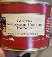 Gésier de canard confits