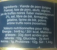 Terrine de campagne au jus de truffe