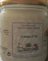 Graisse D'oie
