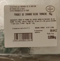 Magret de canard