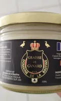 Graisse de canard