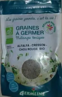 Graines à Germer Alfa Cresson Chou Rouge
