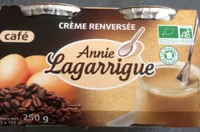 Creme Renversee Au Cafe