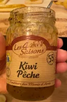 Kiwi peche