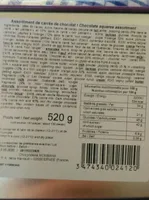 Assortiment de carrés de chocolat