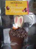 Montage lapin pot