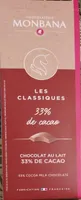 Les classiques