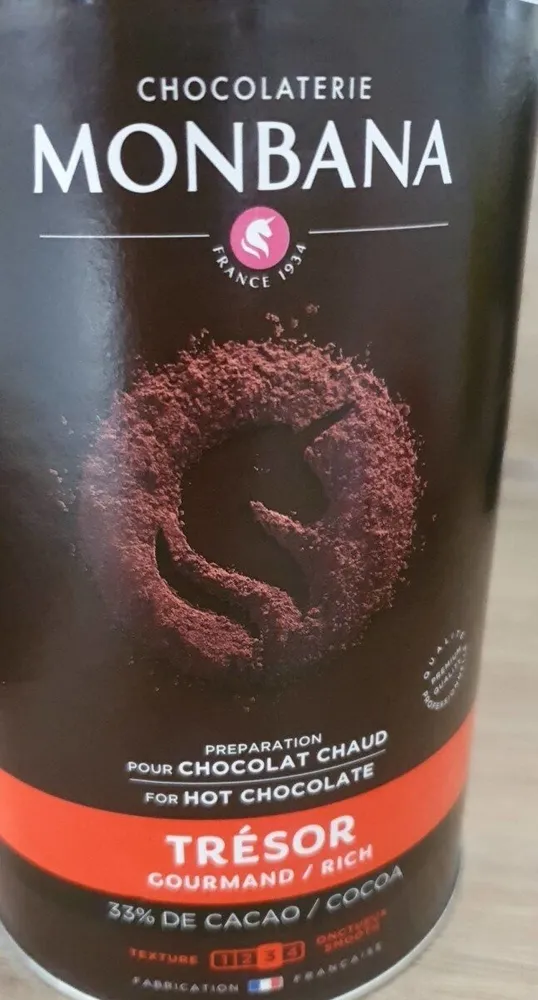 Trésor gourmand