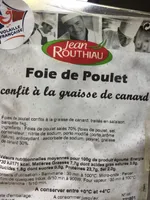 Foies De Poulets Confits