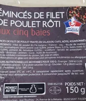 Eminces de filet de poulet rôti aux cinq baies