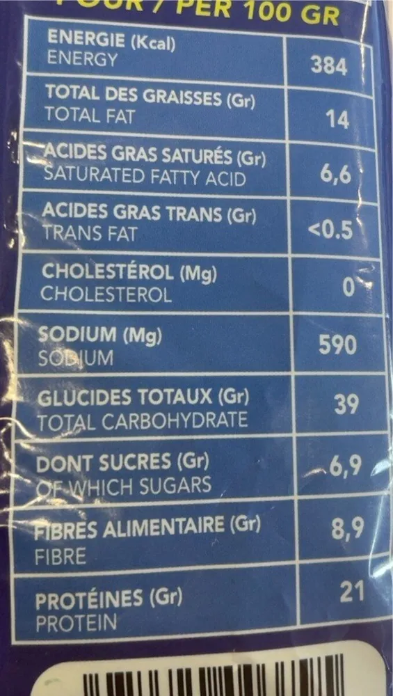 Petit pois frits salés