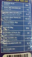Petit pois frits salés