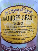 Arachides géantes
