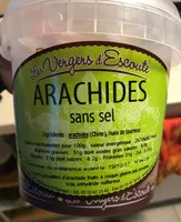Arachides sans sel