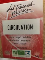 Les tisanes maison circulation
