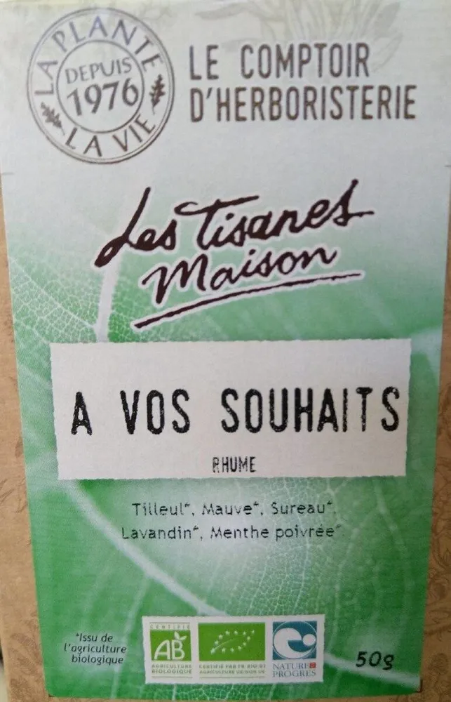 A vos souhaits
