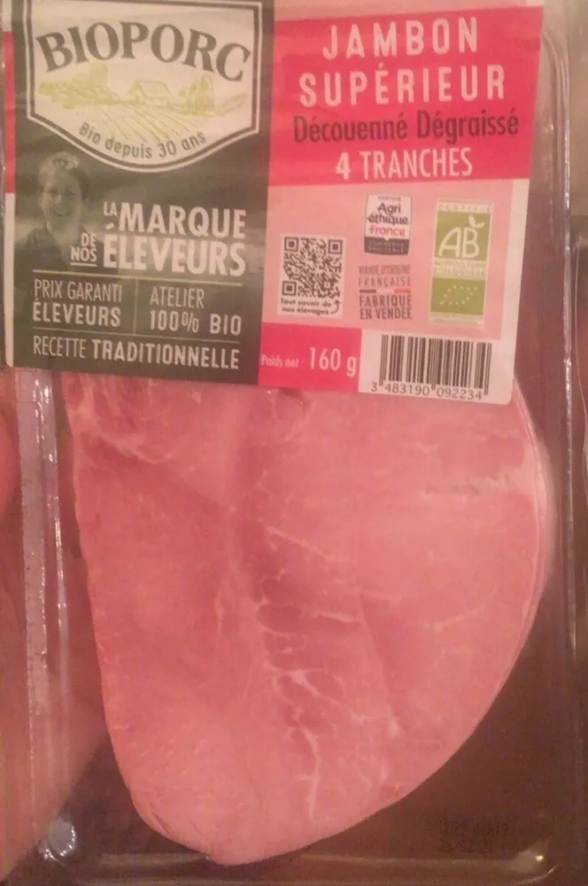 Jambon supérieur