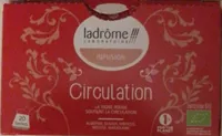 Infusion Circulation