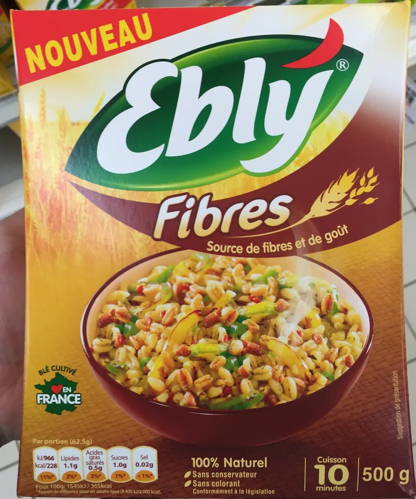 Fibres