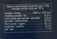 Galettes Bretonnes