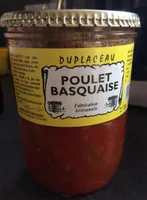 Poulet basquaise
