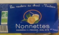 Nonnettes