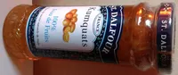 Kumquats