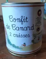 Confit de canard 2 cuisses