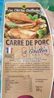 Carré de porc à griller