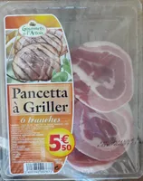 Pancetta à griller
