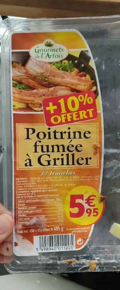 Poitrine fumée à Griller