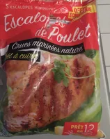Escalopes de poulet