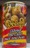 Olives Farcies aux Anchois
