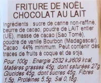 Friture de Noël