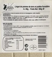 Lingot de pomme de terre et poelee forestiere
