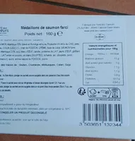 Médaillons de saumon farci